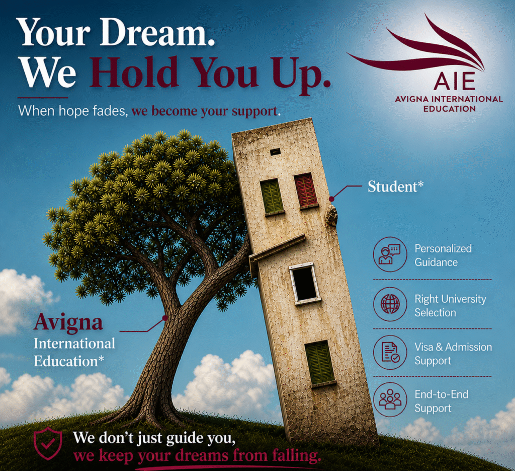 Contact Study Abroad Consultants in Hyderabad – Avigna