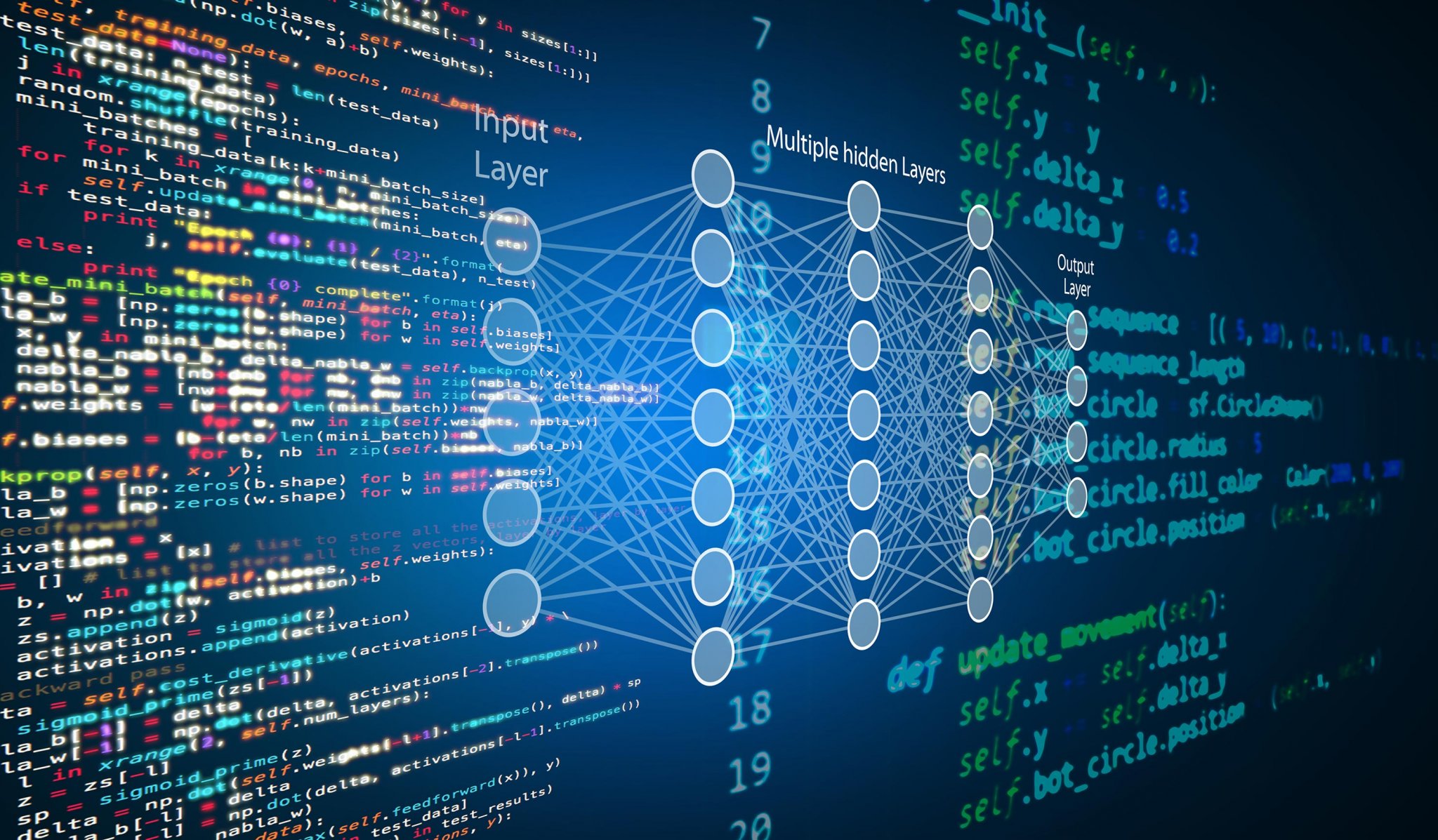 Study in Computer Science